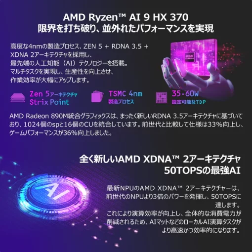 GPD DUO 国内正規版 OLEDデュアルディスプレイ Windows 11 ノートPC - 画像 (9)