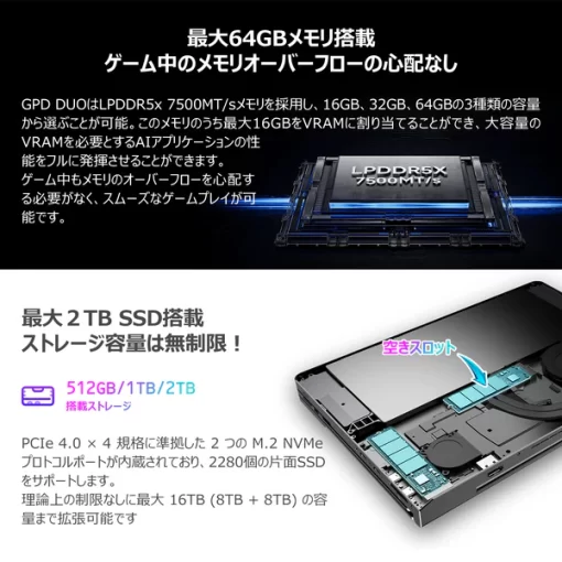 GPD DUO 国内正規版 OLEDデュアルディスプレイ Windows 11 ノートPC - 画像 (8)