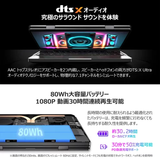 GPD DUO 国内正規版 OLEDデュアルディスプレイ Windows 11 ノートPC - 画像 (6)