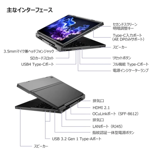 GPD DUO 国内正規版 OLEDデュアルディスプレイ Windows 11 ノートPC - 画像 (4)