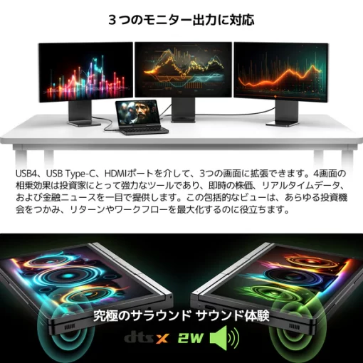 GPD Pocket 4（Ryzen 8840U/Ryzen AI 9 365/Ryzen AI 9 HX 370）国内正規版 - 画像 (13)