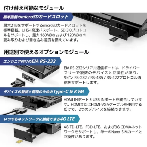 GPD Pocket 4（Ryzen 8840U/Ryzen AI 9 365/Ryzen AI 9 HX 370）国内正規版 - 画像 (15)