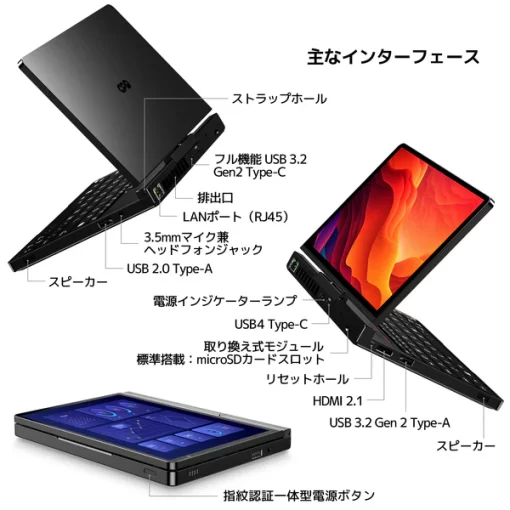 GPD Pocket 4（Ryzen 8840U/Ryzen AI 9 365/Ryzen AI 9 HX 370）国内正規版 - 画像 (16)