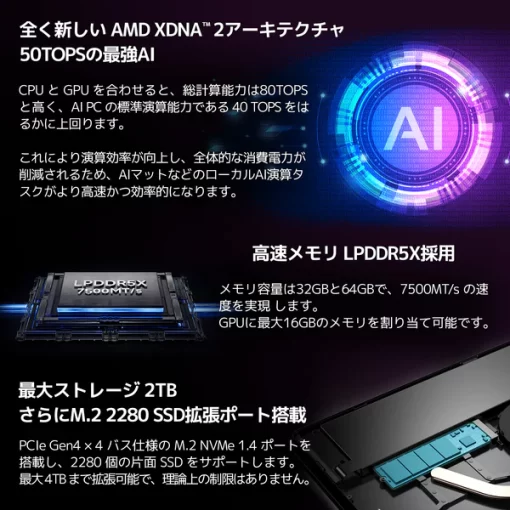 GPD Pocket 4（Ryzen 8840U/Ryzen AI 9 365/Ryzen AI 9 HX 370）国内正規版 - 画像 (9)