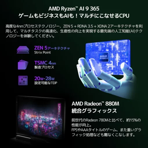 GPD Pocket 4（Ryzen 8840U/Ryzen AI 9 365/Ryzen AI 9 HX 370）国内正規版 - 画像 (6)