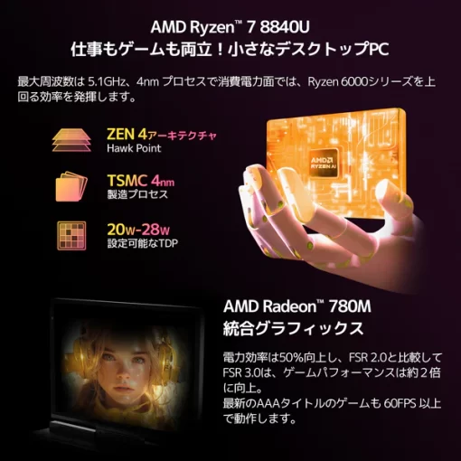 GPD Pocket 4（Ryzen 8840U/Ryzen AI 9 365/Ryzen AI 9 HX 370）国内正規版 - 画像 (3)