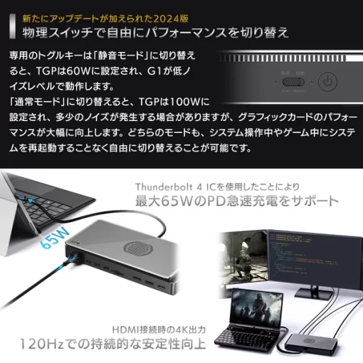 GPD G1 2024国内正規版 - 画像 (3)