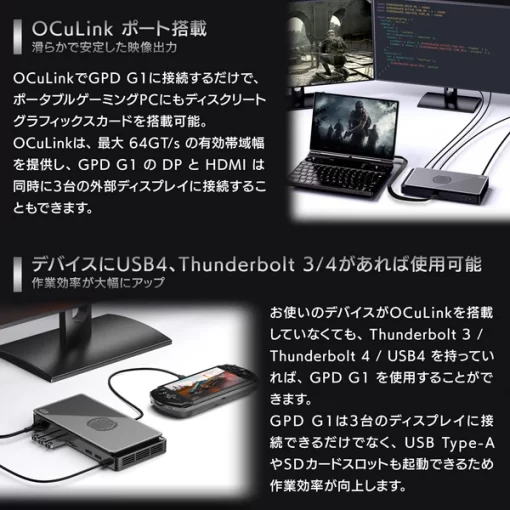 GPD G1 2024国内正規版 - 画像 (5)