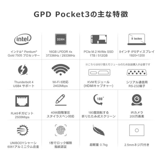 GPD Pocket 3（Pentium Gold 7505/16GB/512GB）国内正規版 - 画像 (4)
