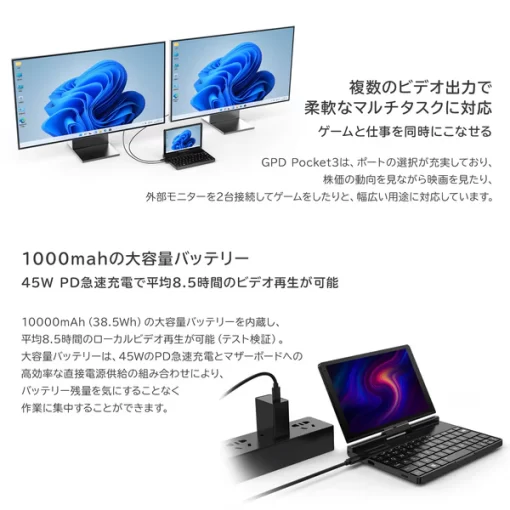 GPD Pocket 3（Pentium Gold 7505/16GB/512GB）国内正規版 - 画像 (7)