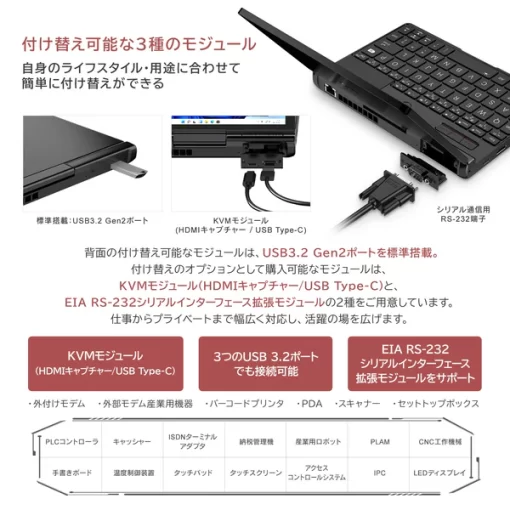 GPD Pocket 3（Pentium Gold 7505/16GB/512GB）国内正規版 - 画像 (8)