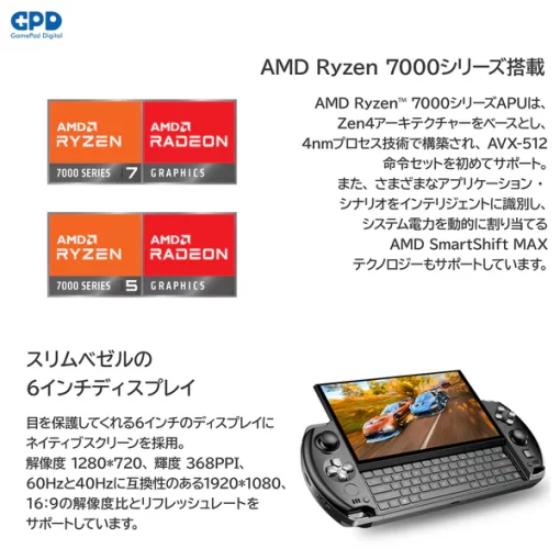 GPD WIN4 2023 国内正規版 - 画像 (3)