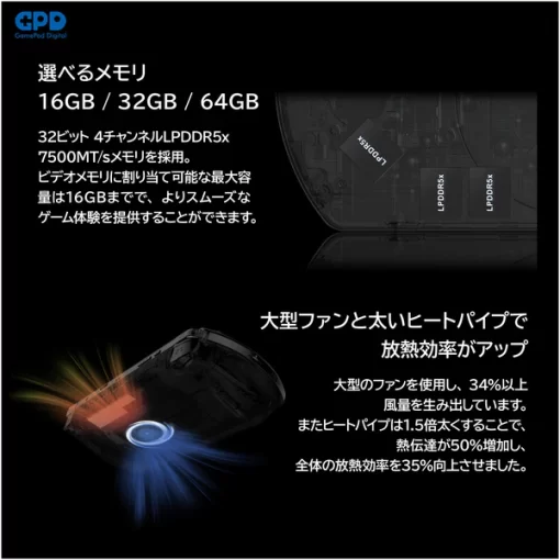 GPD WIN4 2023 国内正規版 - 画像 (4)