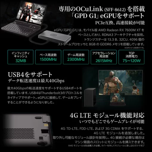 GPD WIN Max 2 2024（Ryzen7 8840U）国内正規版 - 画像 (4)