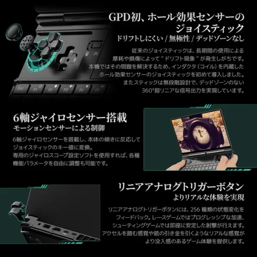 GPD WIN Max 2 2024（Ryzen7 8840U）国内正規版 - 画像 (5)