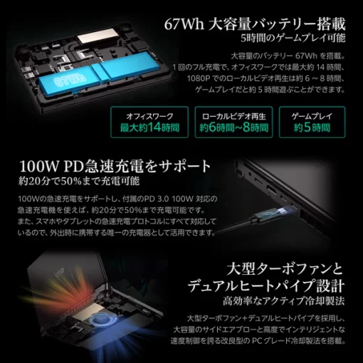 GPD WIN Max 2 2024（Ryzen7 8840U）国内正規版 - 画像 (7)