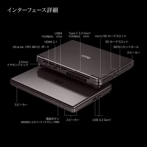 GPD WIN Max 2 2024（Ryzen7 8840U）国内正規版 - 画像 (9)