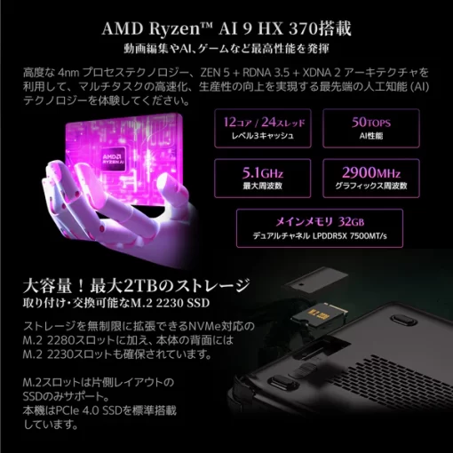 GPD WIN Max 2 2025（Ryzen AI 9 HX 370/64GB/2TB）国内正規版 - 画像 (3)