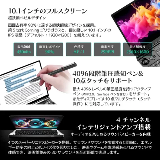 GPD WIN Max 2 2025（Ryzen AI 9 HX 370/64GB/2TB）国内正規版 - 画像 (4)