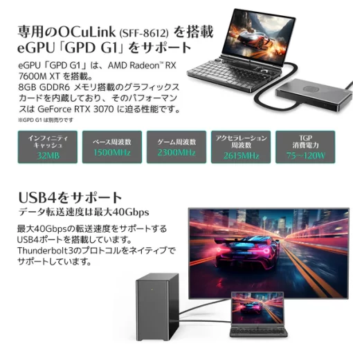 GPD WIN Max 2 2025（Ryzen AI 9 HX 370/64GB/2TB）国内正規版 - 画像 (5)