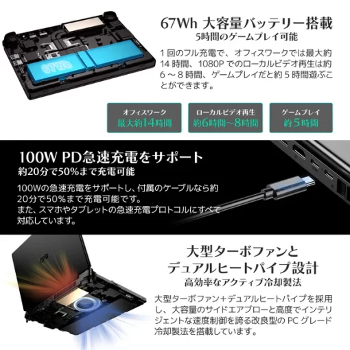 GPD WIN Max 2 2025（Ryzen AI 9 HX 370/64GB/2TB）国内正規版 - 画像 (7)