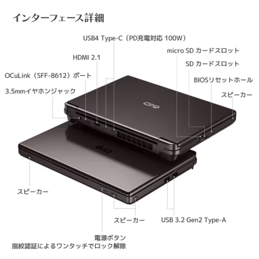 GPD WIN Max 2 2025（Ryzen AI 9 HX 370/64GB/2TB）国内正規版 - 画像 (9)