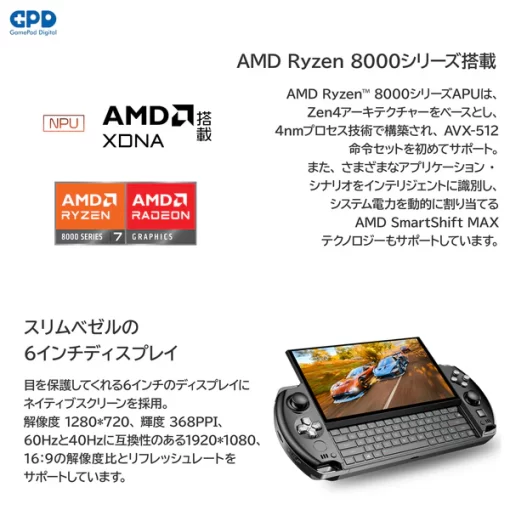 GPD WIN4 2024（Ryzen 7 8840U）国内正規版 - 画像 (3)