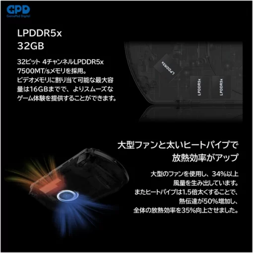 GPD WIN4 2024（Ryzen 7 8840U）国内正規版 - 画像 (4)