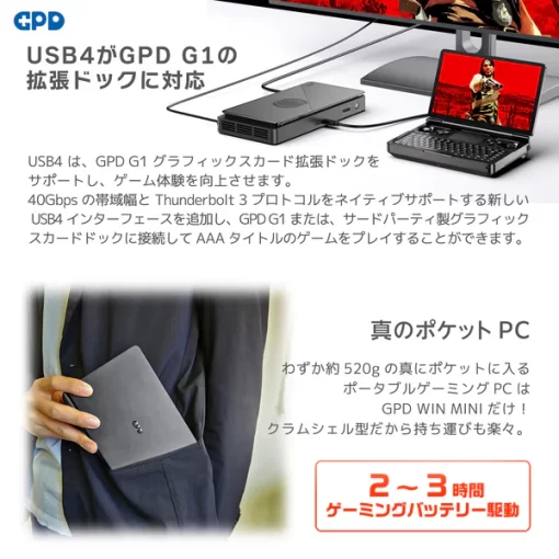 GPD WIN Mini 2024（Ryzen7 8840U）国内正規版 - 画像 (6)