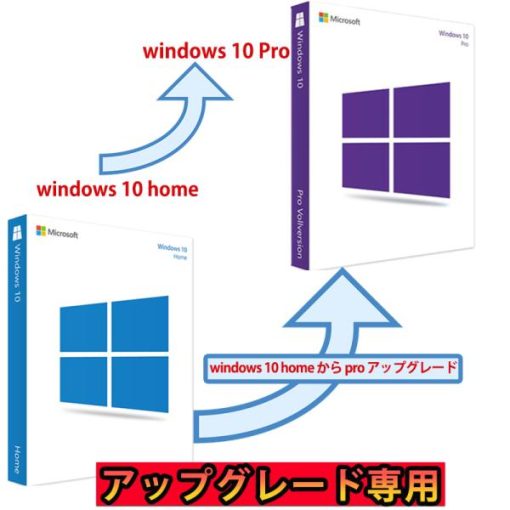 Microsoft Windows 10 Pro (Windows 10 Home ）プロダクトキー日本語版|ダウンロード版|1台 - 画像 (4)