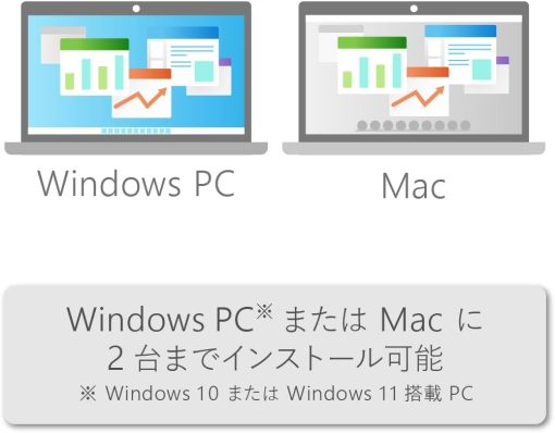 Microsoft Office Home & Business 2024(最新 永続版)|オンラインコード版|Windows11、10/mac対応|PC2台 - 画像 (4)