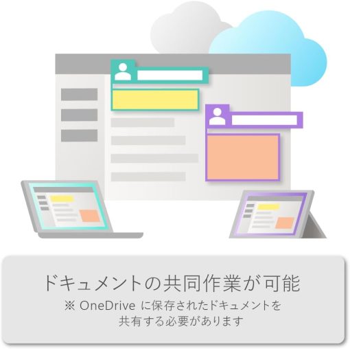 Microsoft Office Home & Business 2024(最新 永続版)|オンラインコード版|Windows11、10/mac対応|PC2台 - 画像 (9)