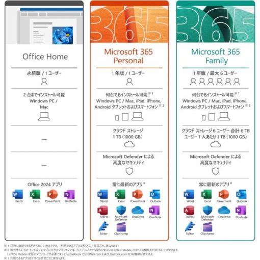 Microsoft Office Home 2024(最新 永続版)|オンラインコード版|2 台の Windows PC または Mac で使用可能 - 画像 (2)